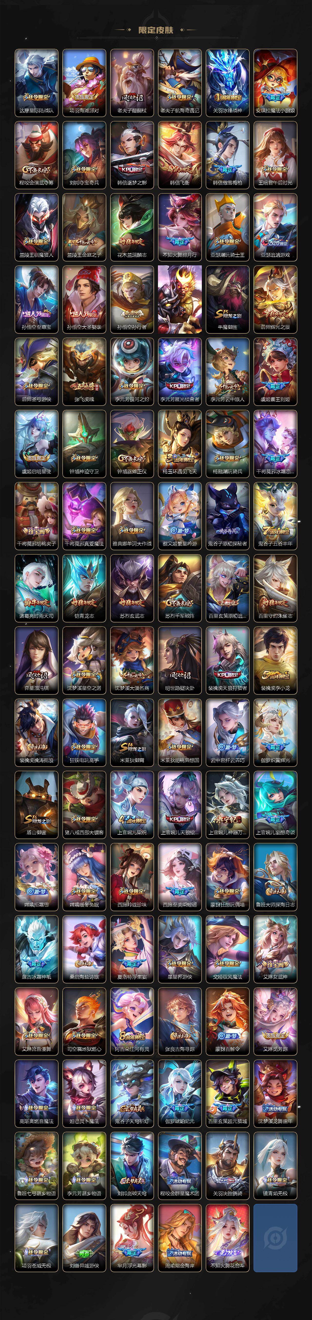 WZCMW4119058王者荣耀账号详情图3