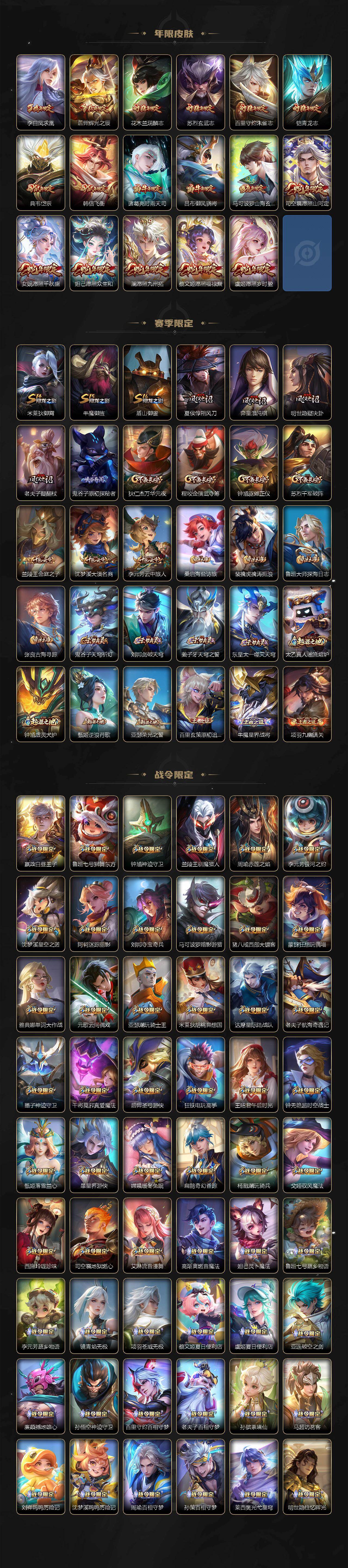 WZCMW4119058王者荣耀账号详情图4