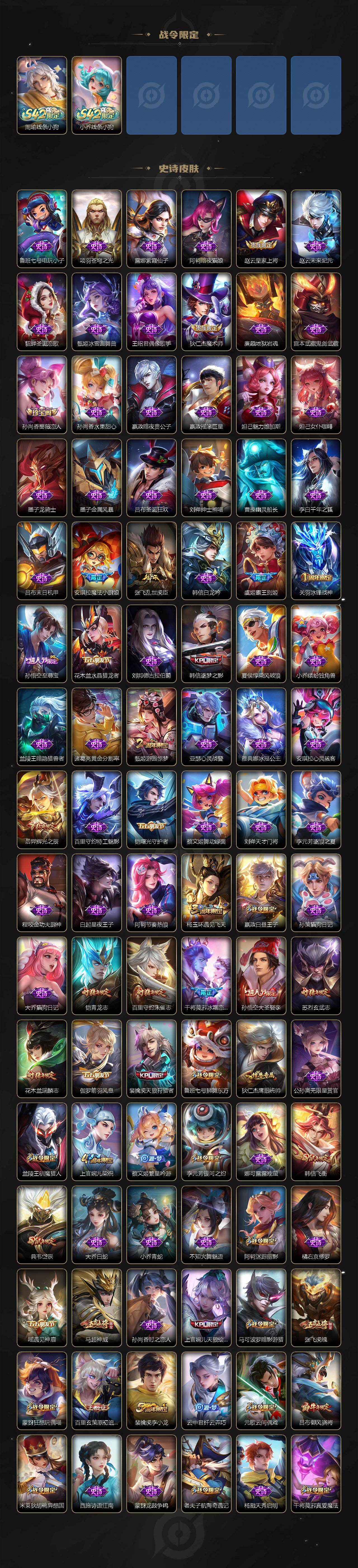 WZCMW4119058王者荣耀账号详情图5