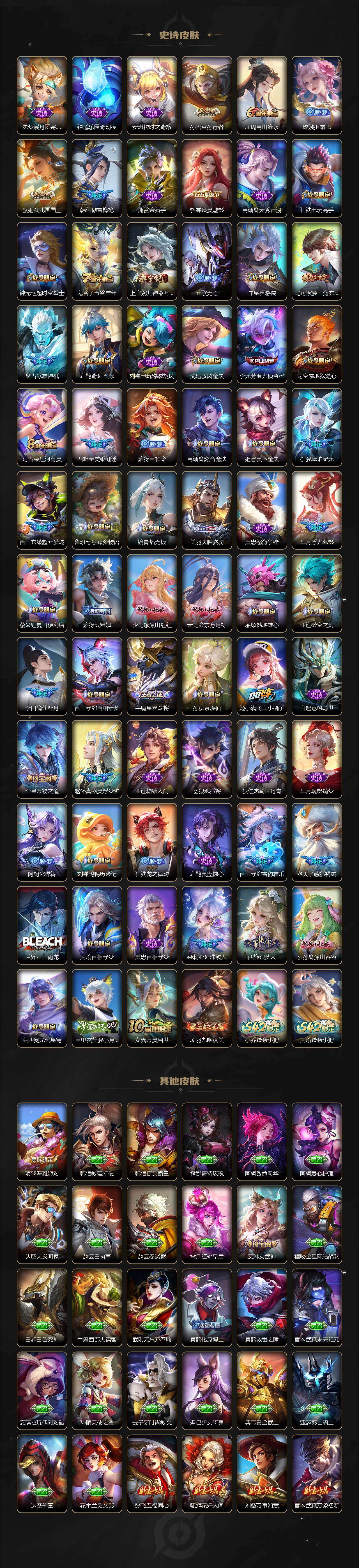 WZCMW4119058王者荣耀账号详情图6