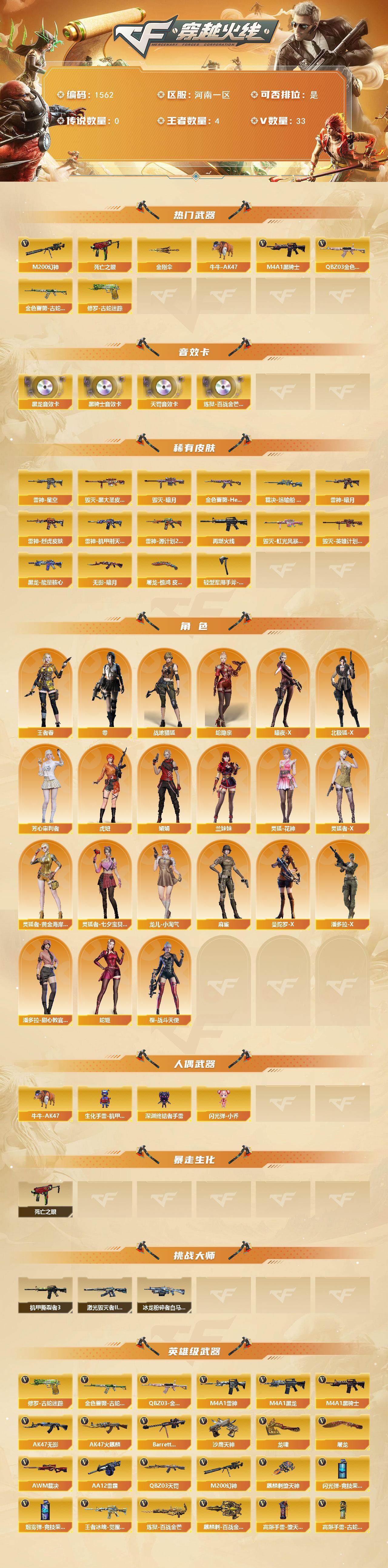 CFCMW421492穿越火线账号详情图2