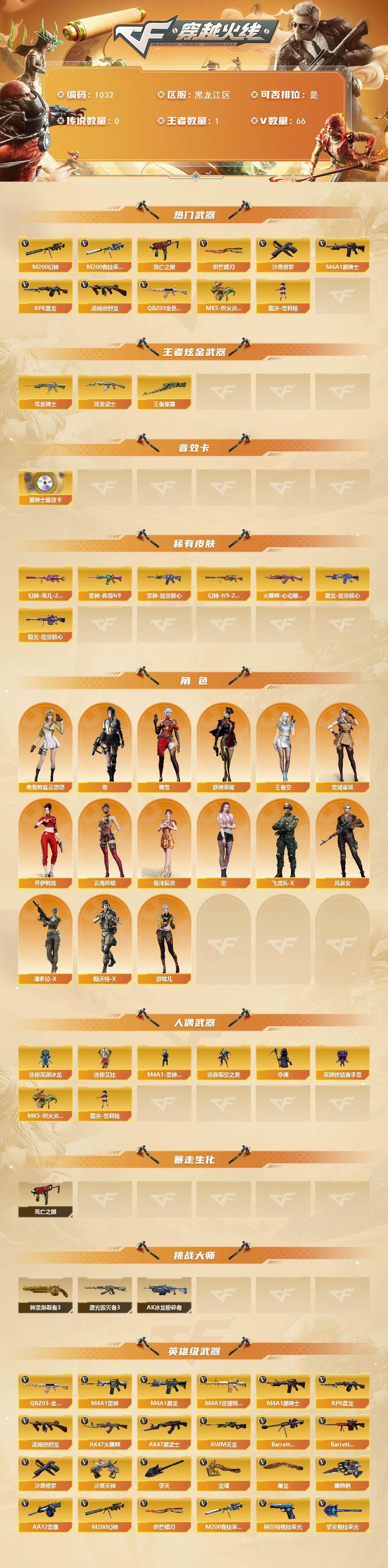 CFLX427809穿越火线账号详情图2