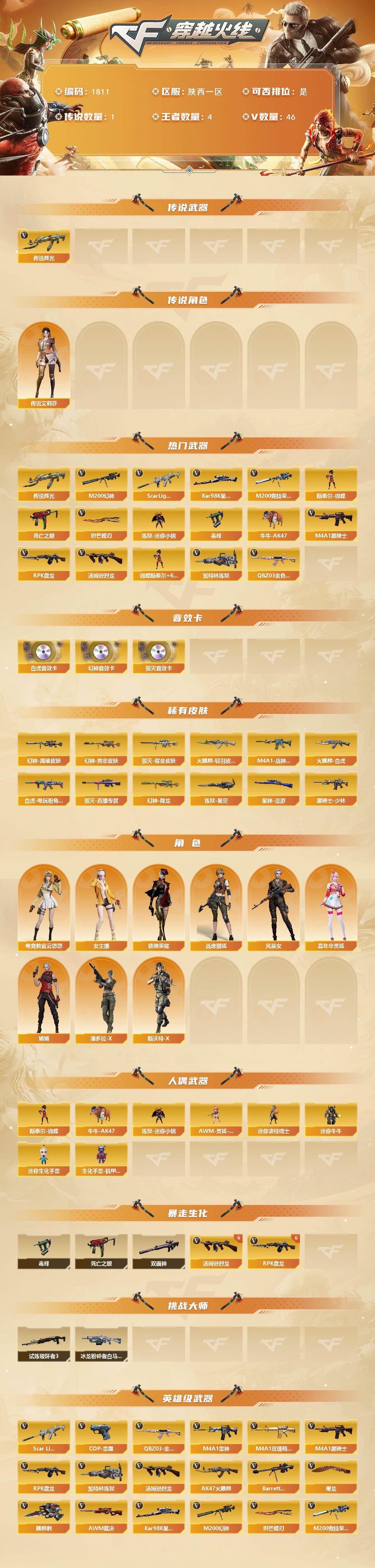 CFLX426963穿越火线账号详情图2