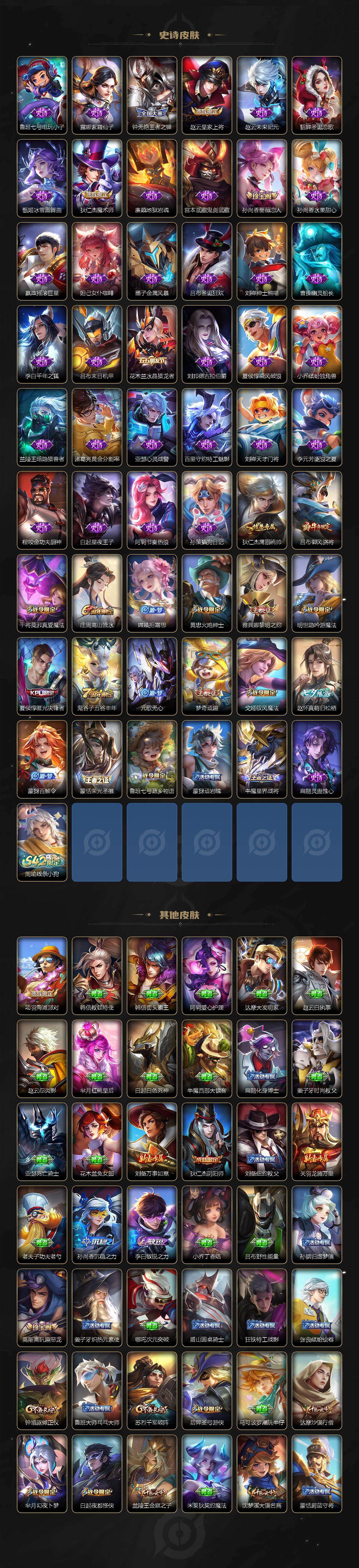 WZKG4103379王者荣耀账号详情图3