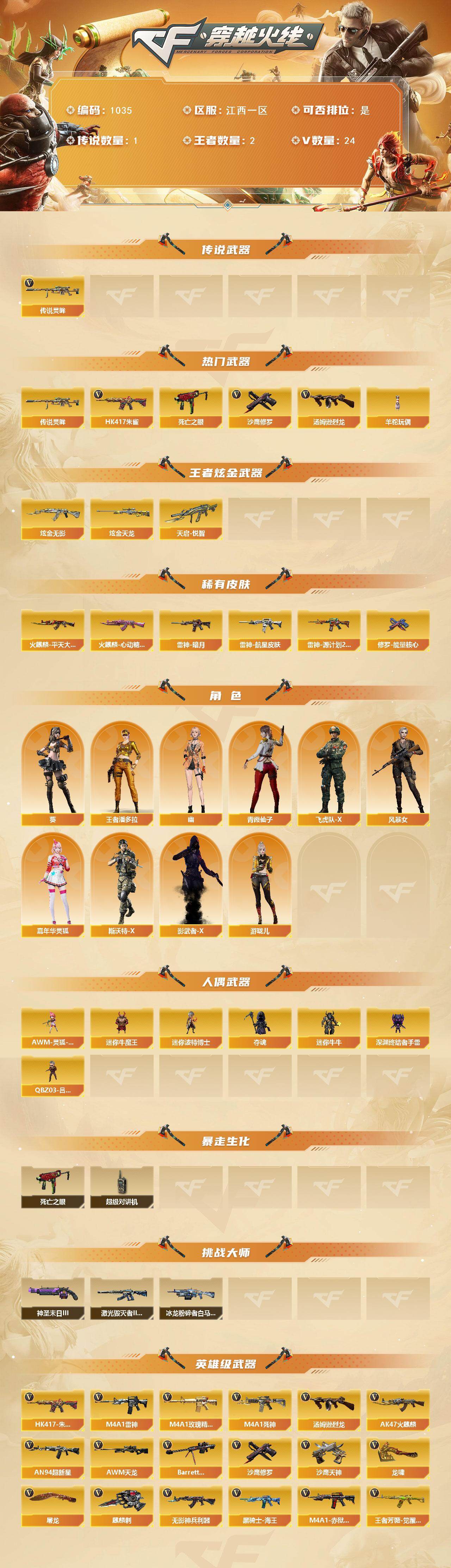 CFQM419294穿越火线账号详情图3