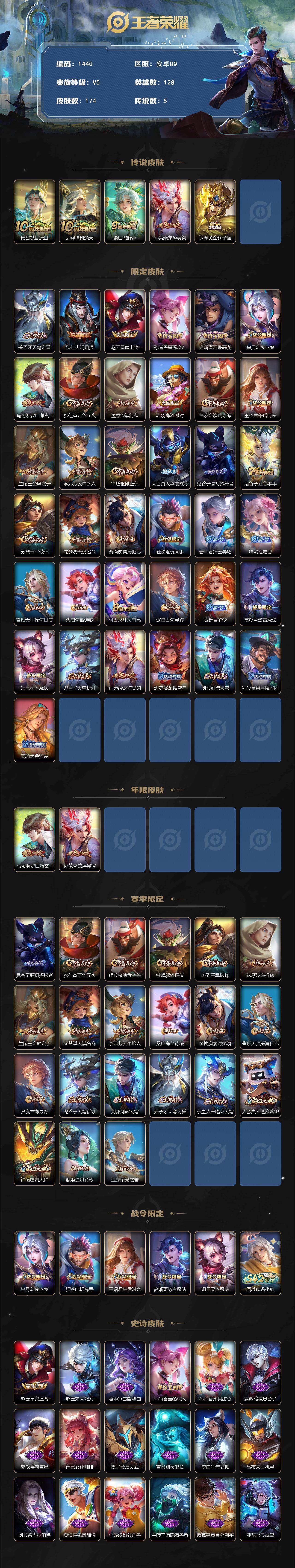 WZKG4118929王者荣耀账号详情图2