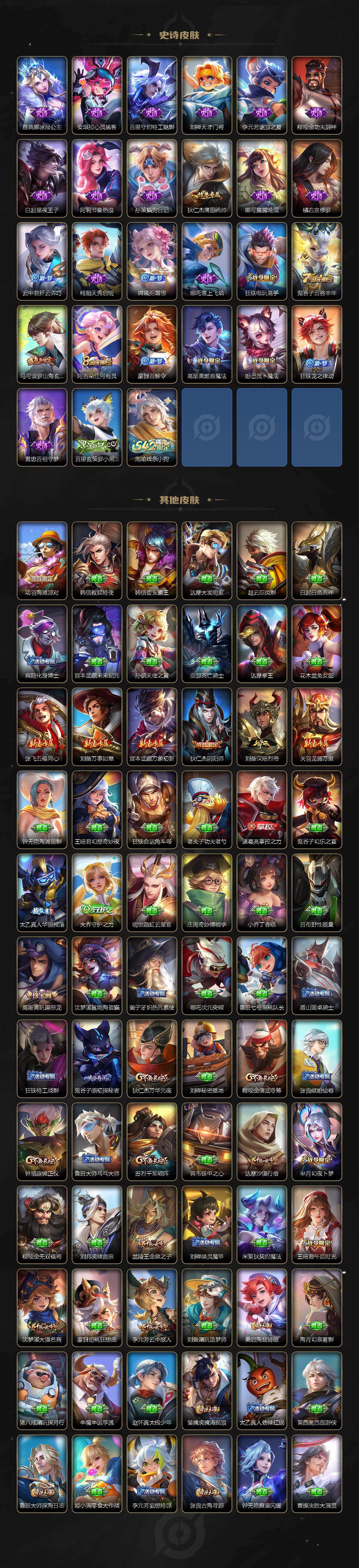 WZKG4118929王者荣耀账号详情图3