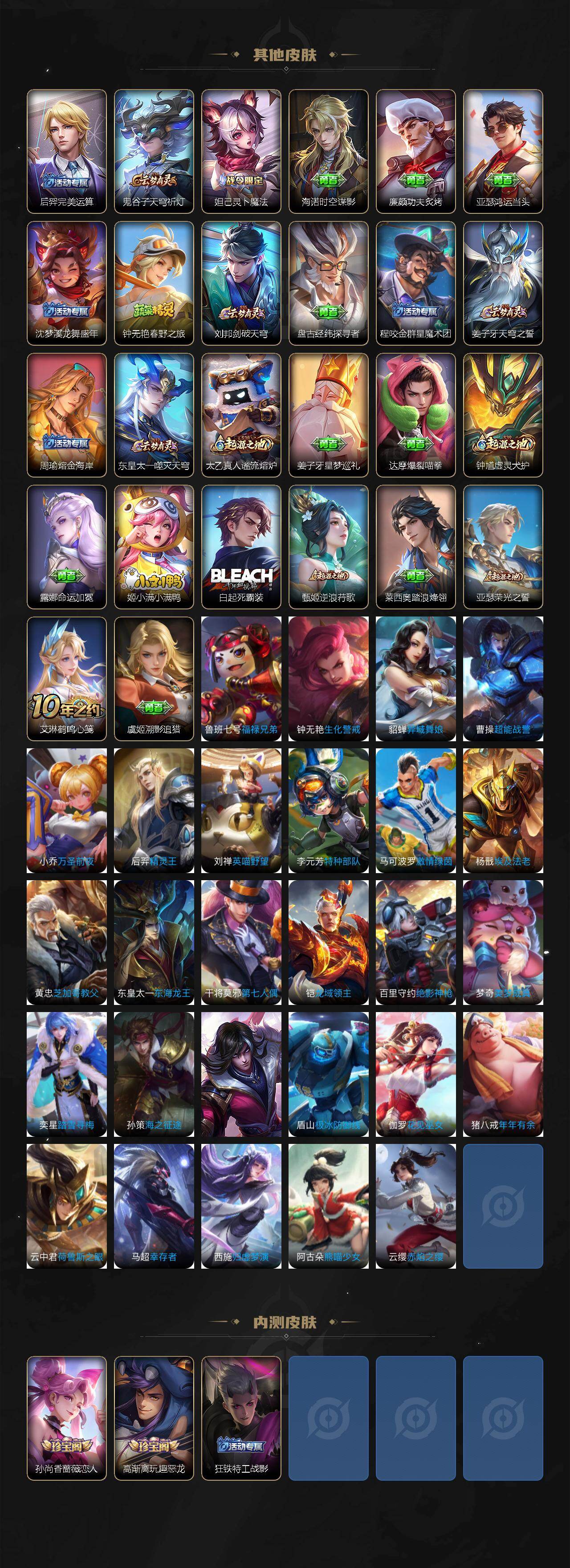 WZKG4118929王者荣耀账号详情图4