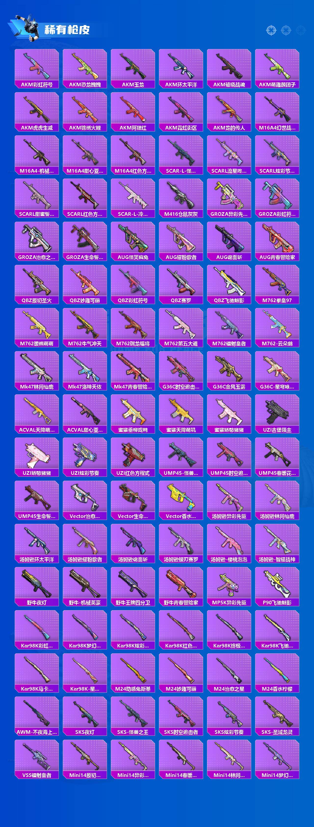 HPCMW466095和平精英账号详情图3