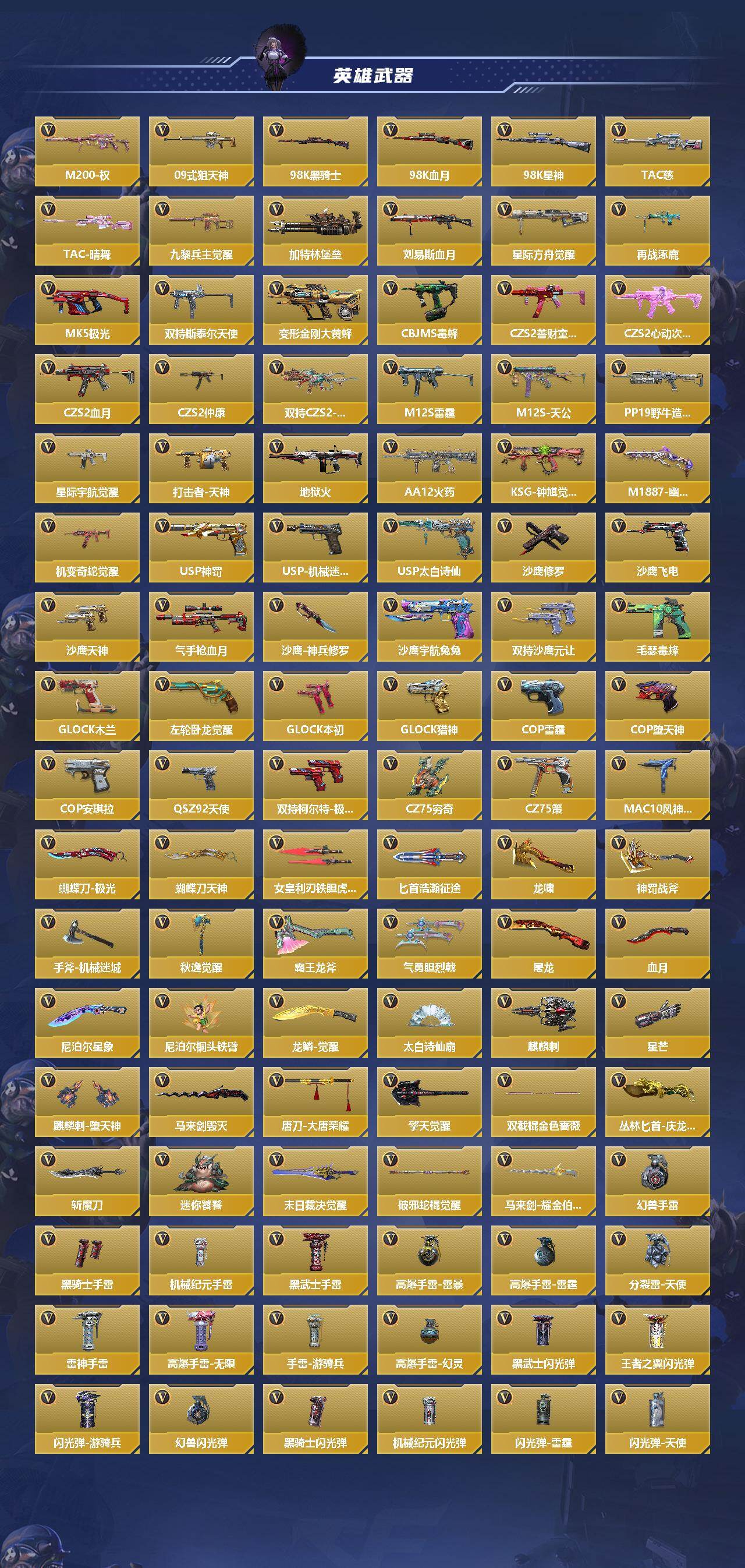 CFMQM47095枪战王者账号详情图4