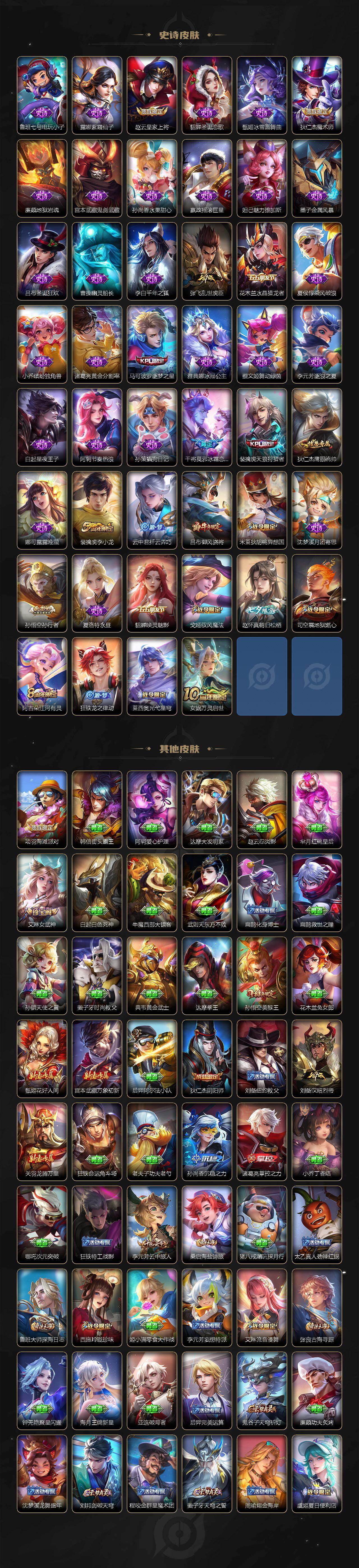 WZKG4103384王者荣耀账号详情图3