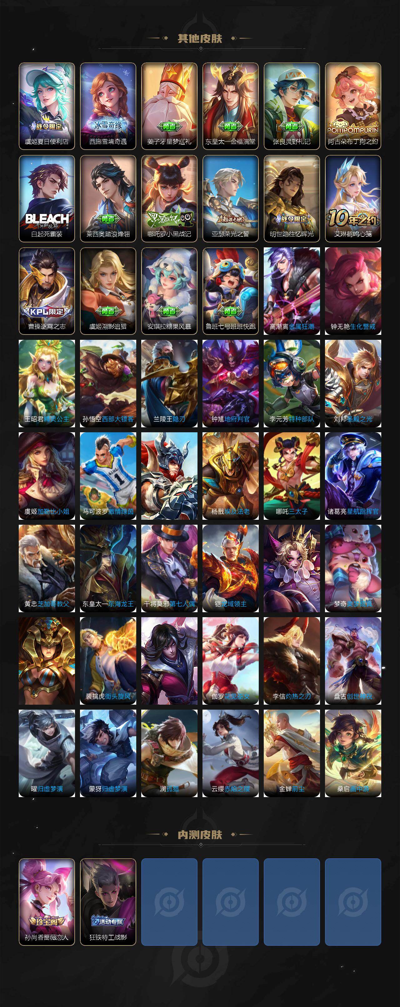 WZCMW4114487王者荣耀账号详情图4