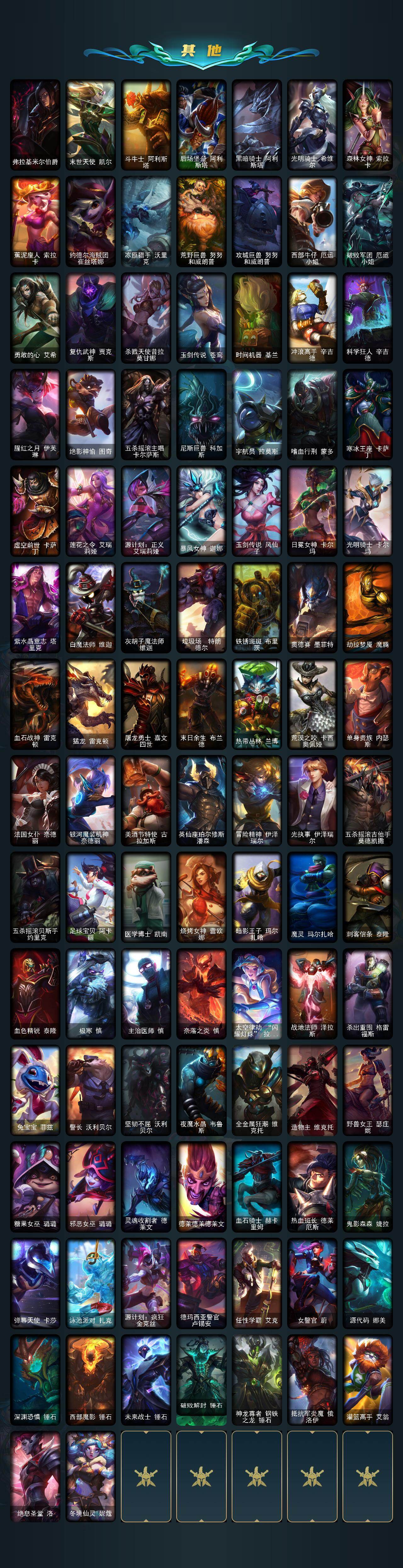 LOLQM48815英雄联盟账号详情图5