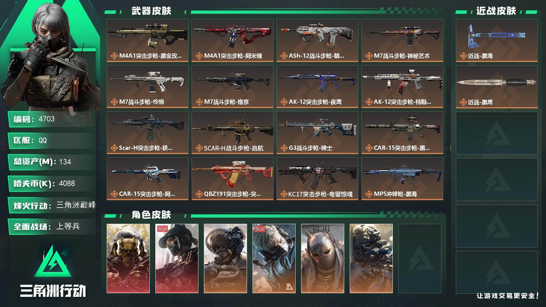 三角洲行动账号QQ总资产(M)：134M/哈夫币(K)：4088K/哈夫币(K)：4088K/传说枪皮数：28/全面战