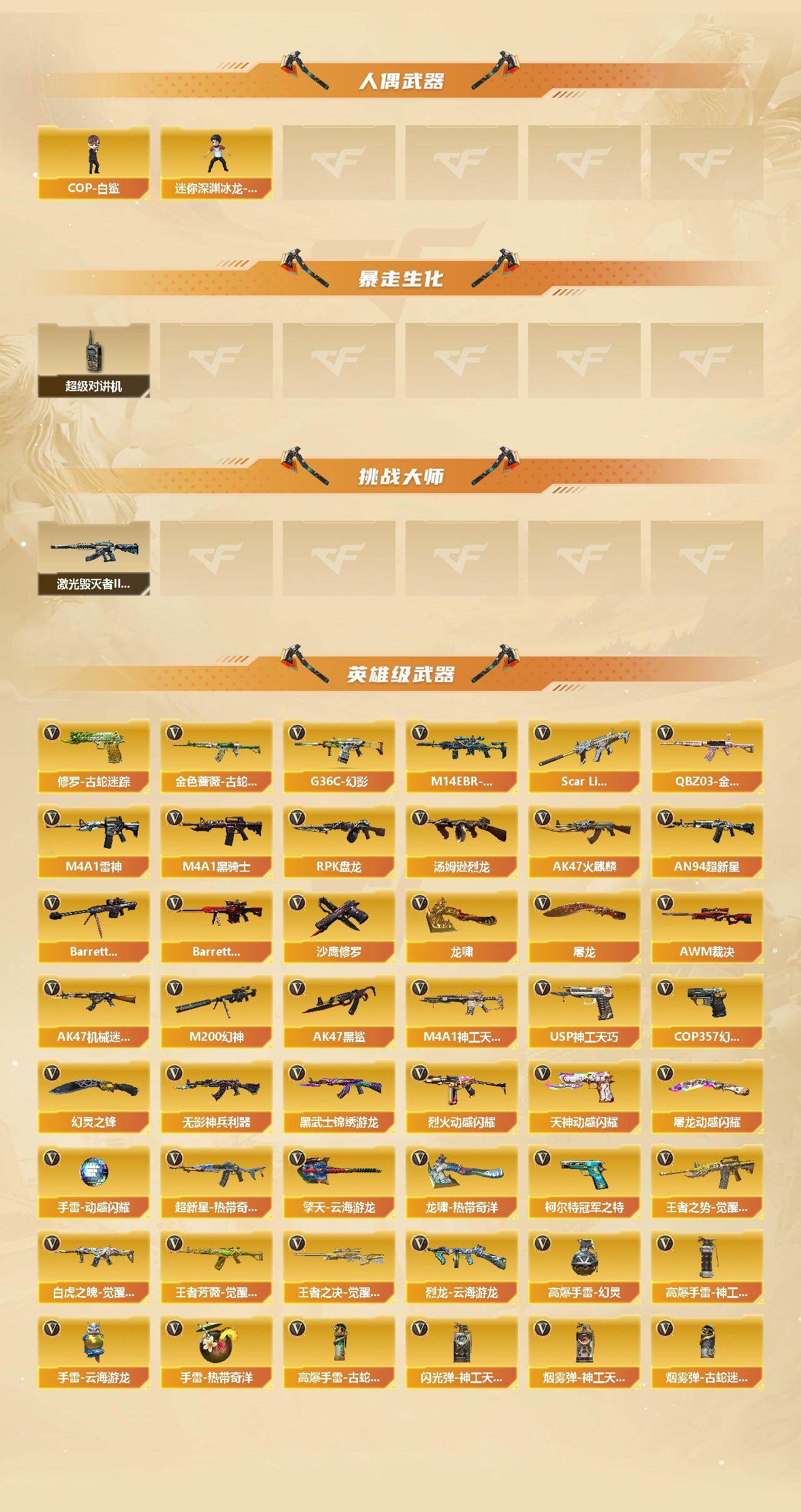 CFQM419409穿越火线账号详情图4