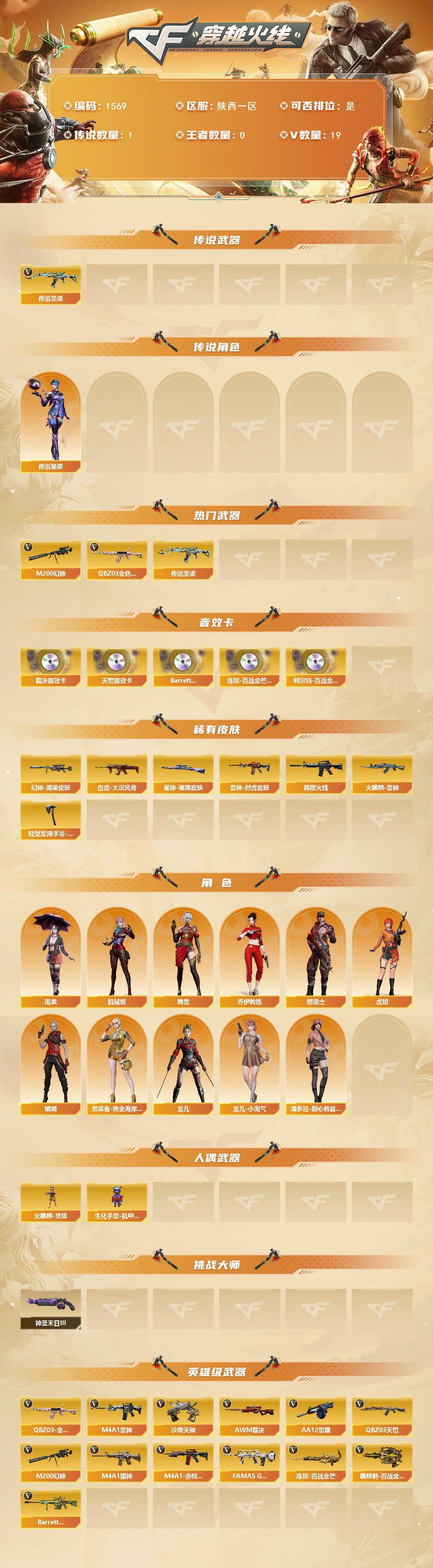 CFCMW421953穿越火线账号详情图2