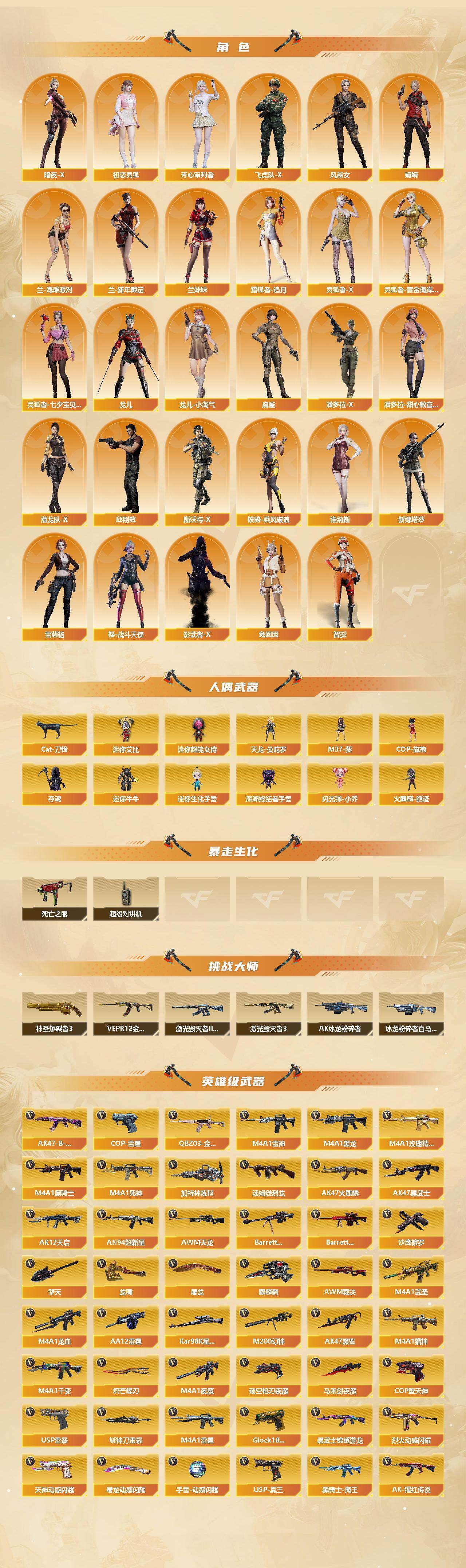 CFCMW422185穿越火线账号详情图3