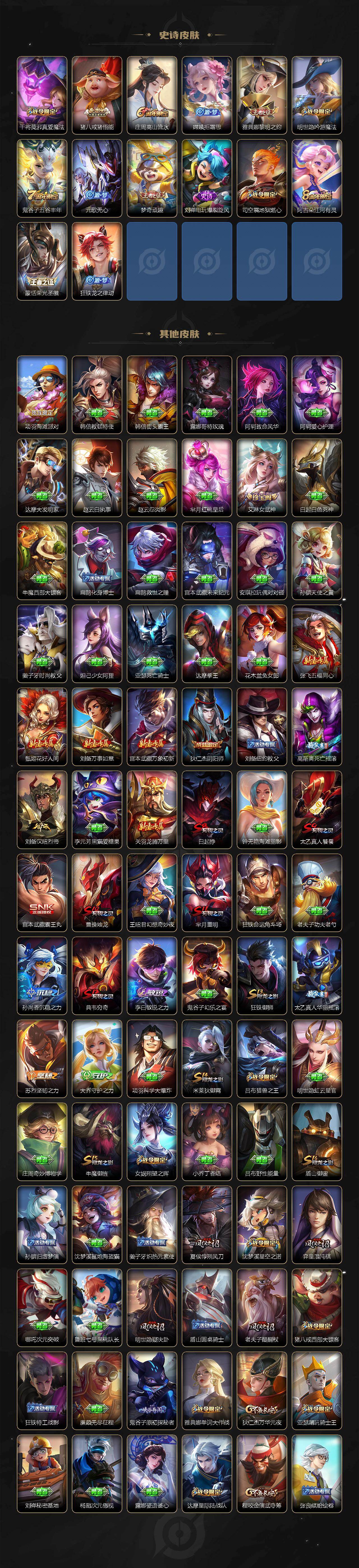 WZ03490696王者荣耀账号详情图4