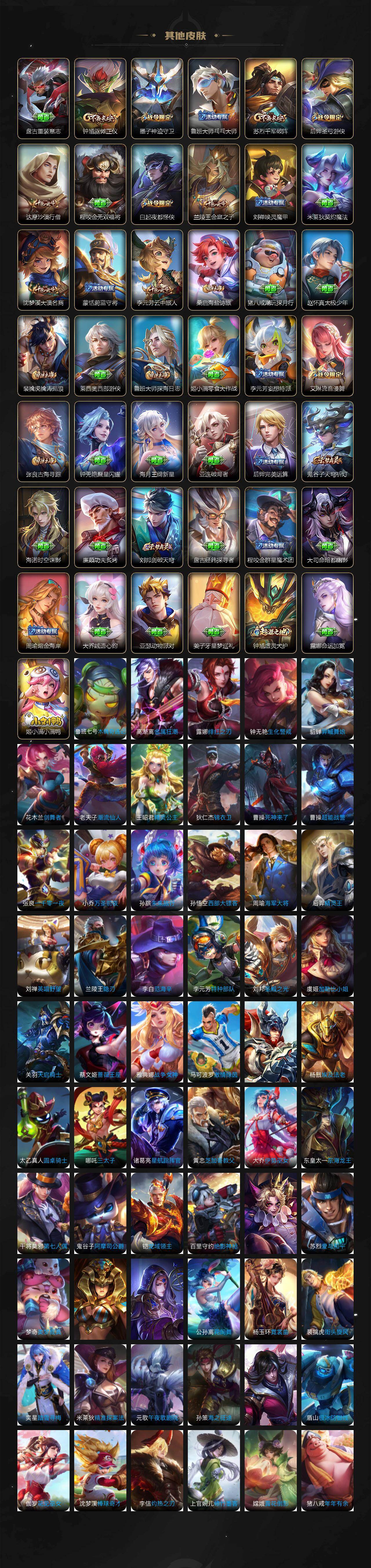 WZ03490696王者荣耀账号详情图5