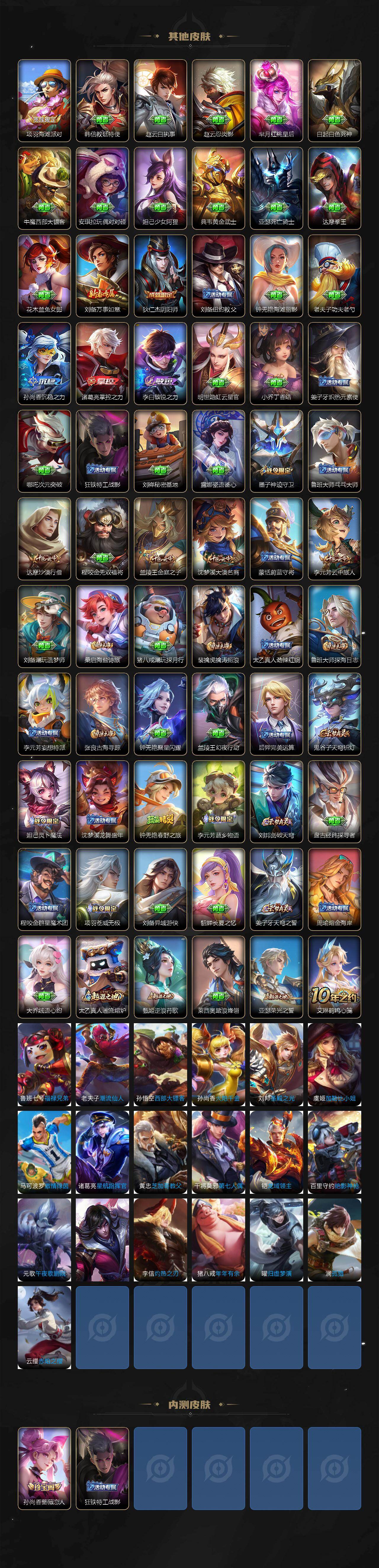 WZCMW4126820王者荣耀账号详情图3