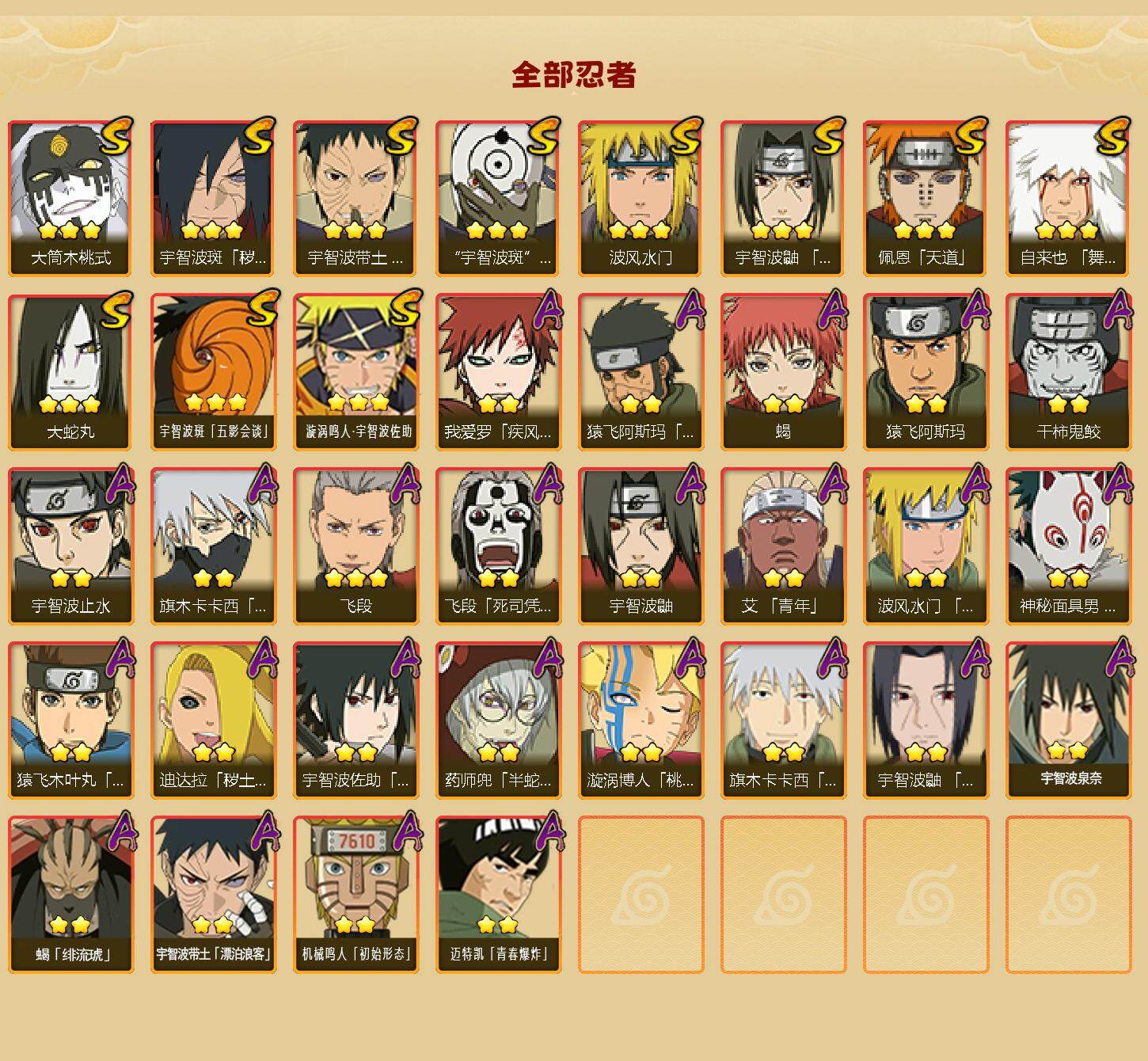 HYLFY45908火影忍者账号详情图2