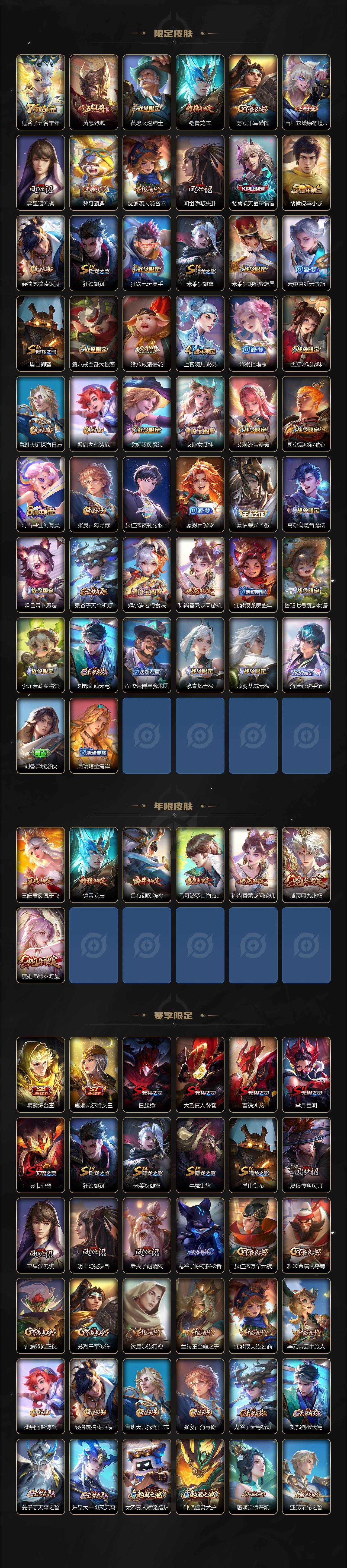 WZLX4112726王者荣耀账号详情图3