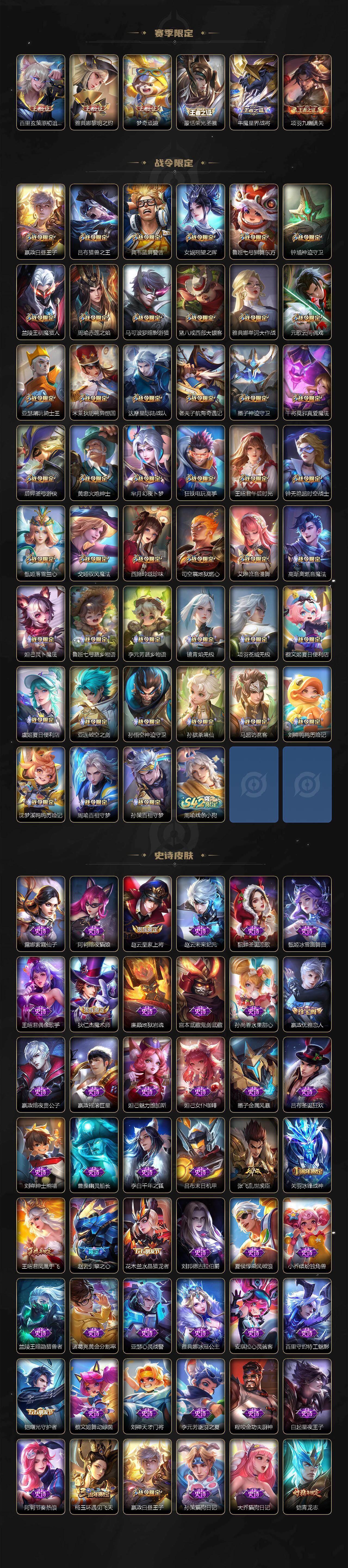 WZLX4112726王者荣耀账号详情图4