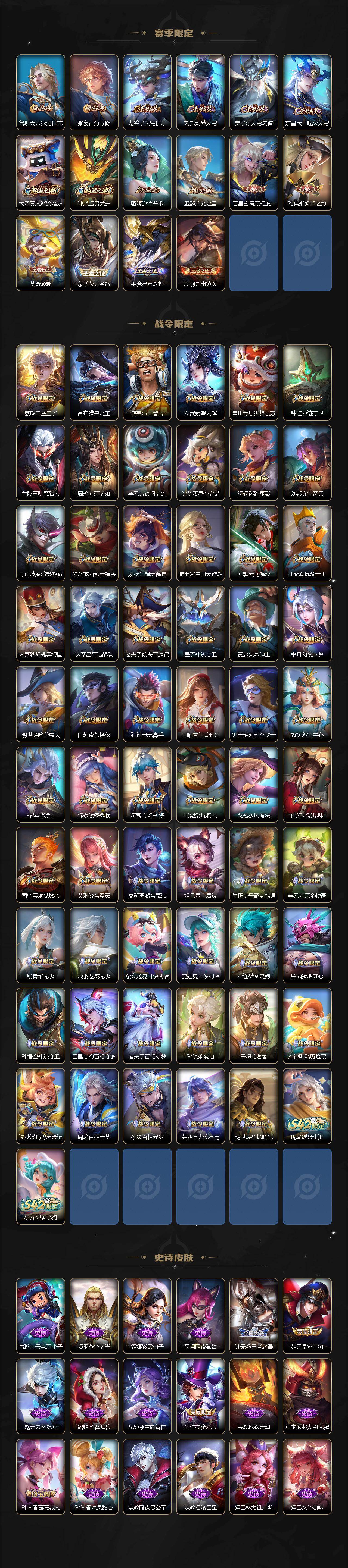 WZCMW4114479王者荣耀账号详情图4