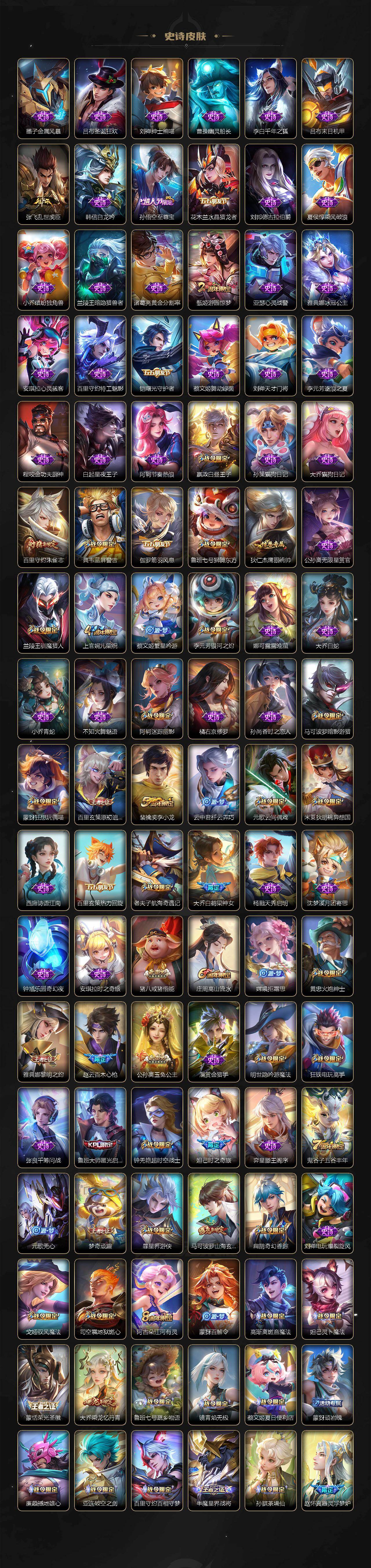 WZCMW4114479王者荣耀账号详情图5