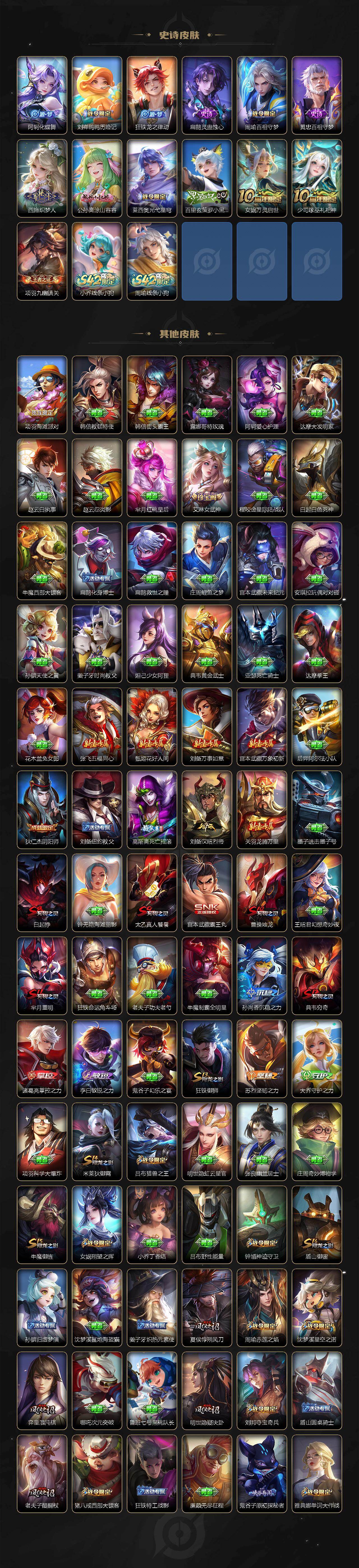 WZCMW4114479王者荣耀账号详情图6