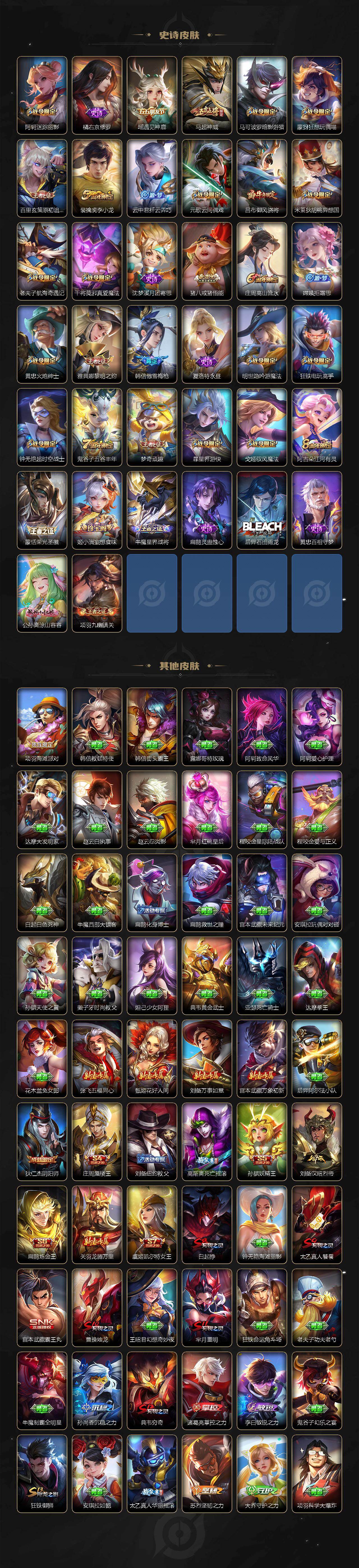 WZCMW4114485王者荣耀账号详情图5