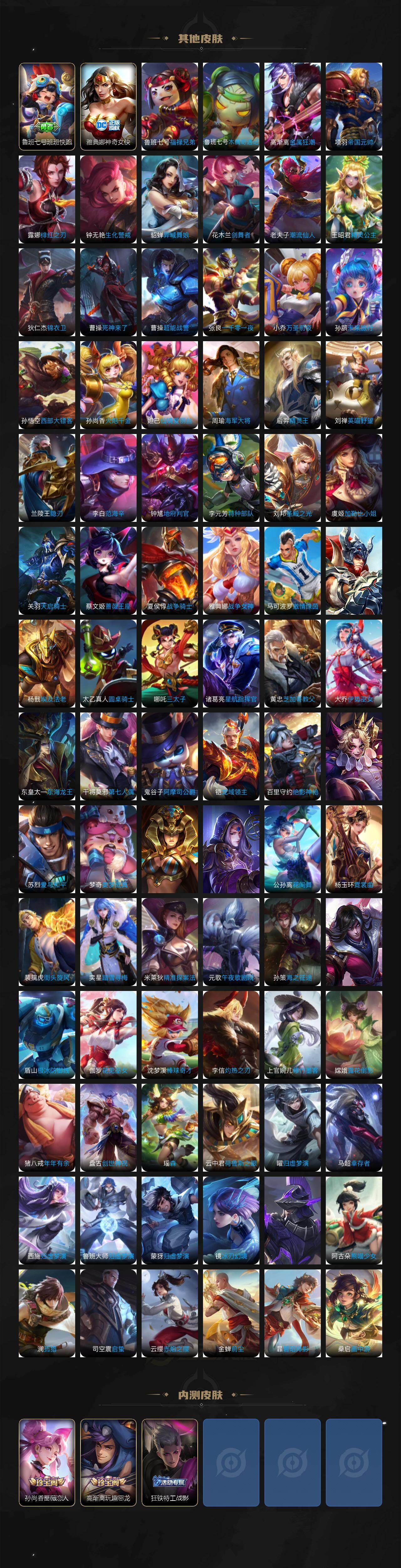 WZCMW4114485王者荣耀账号详情图7