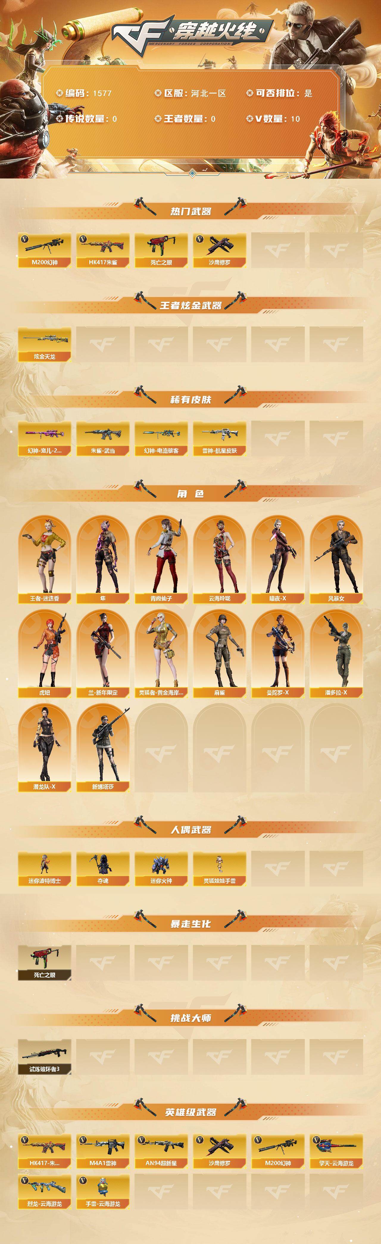 CFCMW421498穿越火线账号详情图2