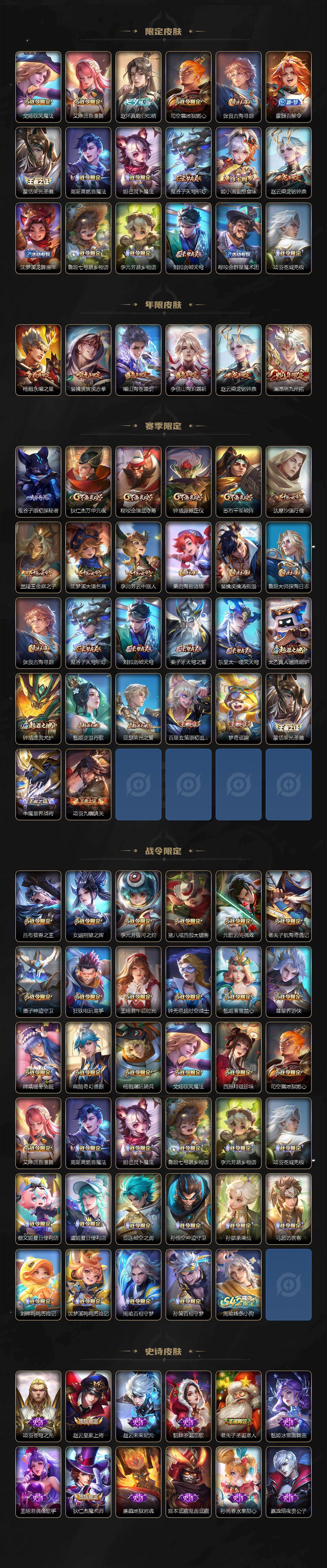 WZLX4126541王者荣耀账号详情图3