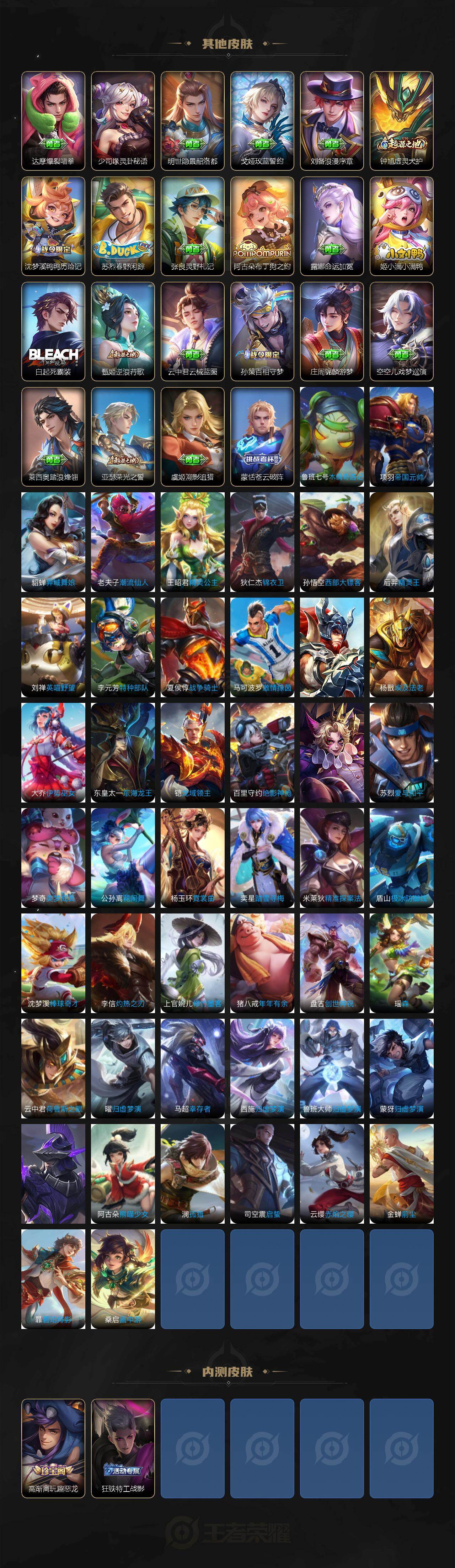 WZLX4126541王者荣耀账号详情图6