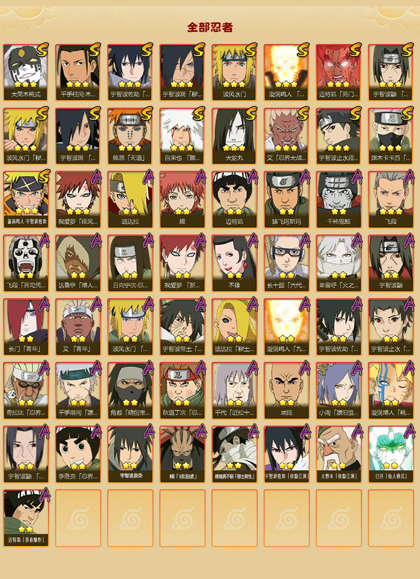 HYLFY45964火影忍者账号详情图2