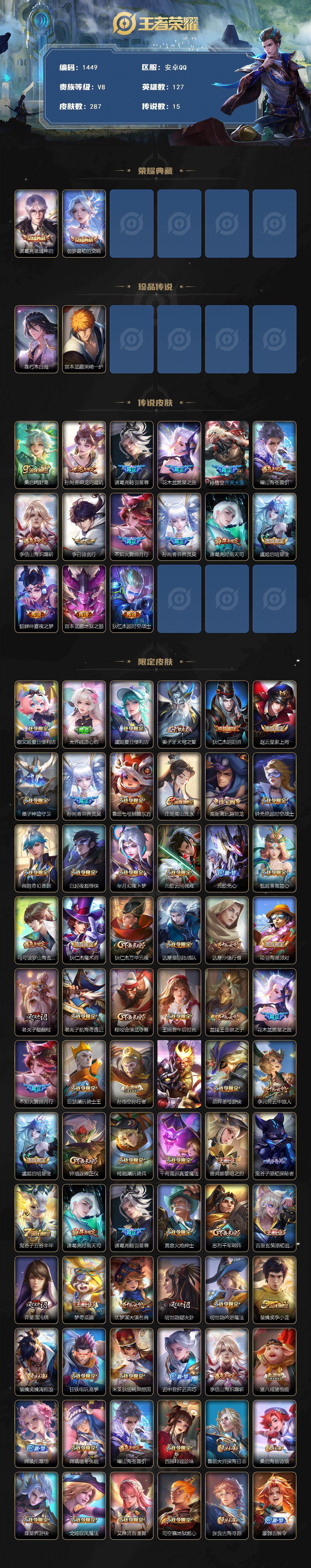 WZKG490584王者荣耀账号详情图2