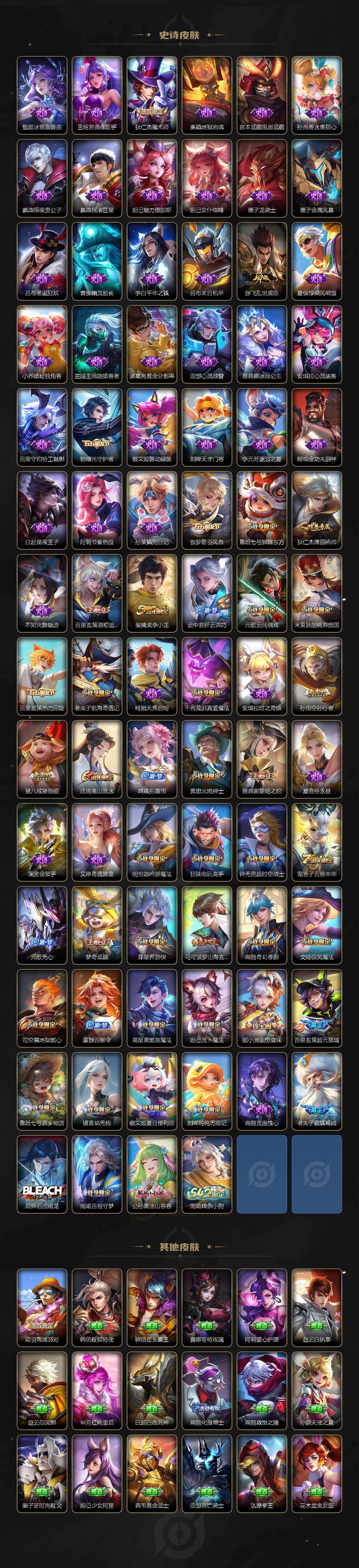 WZKG490584王者荣耀账号详情图4