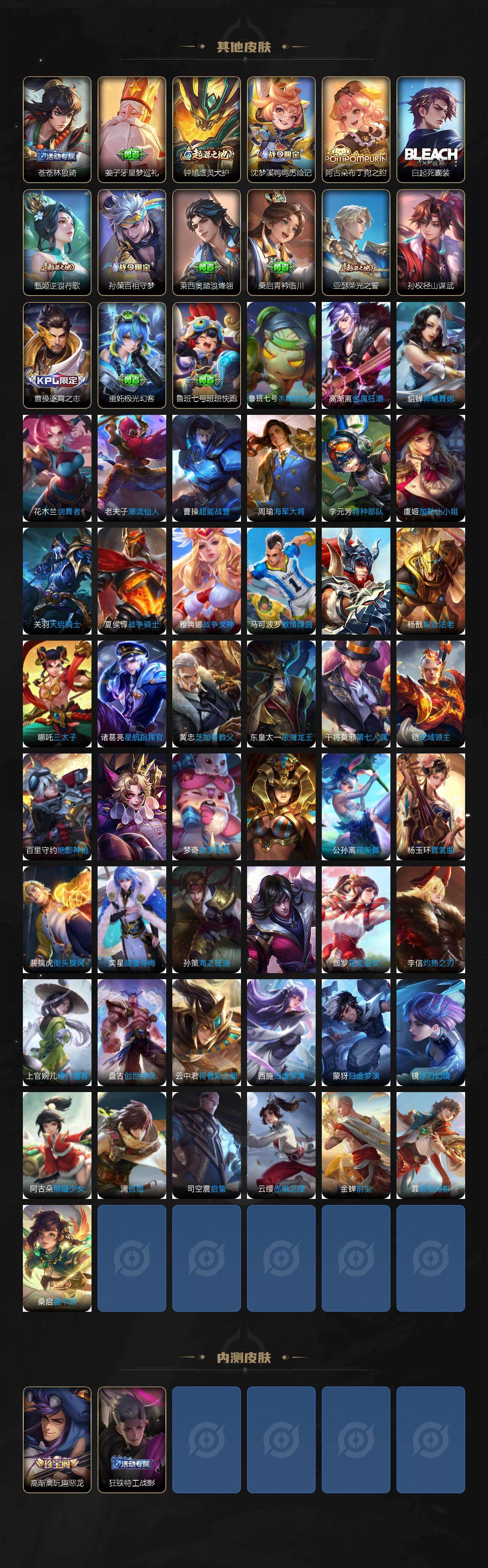 WZKG490584王者荣耀账号详情图6