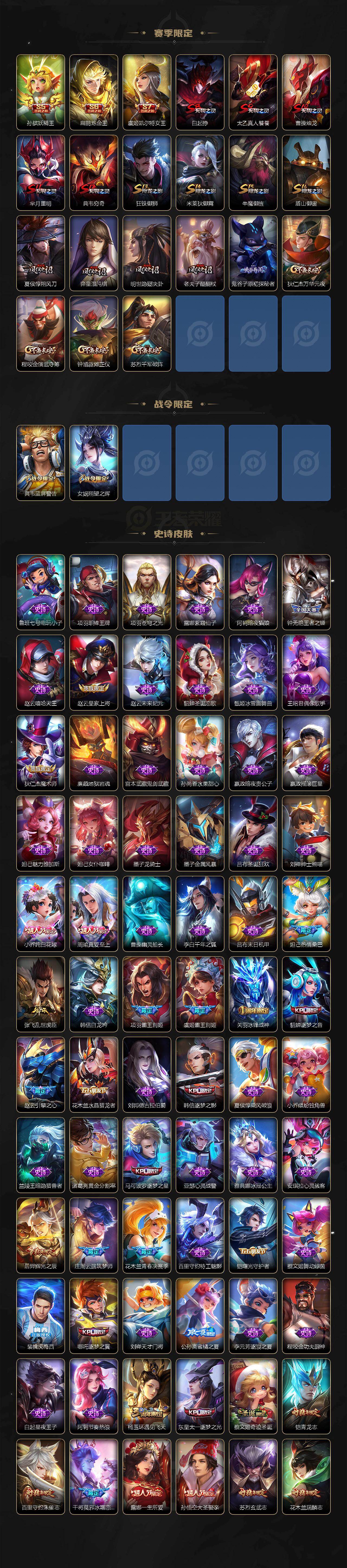 WZ03498161王者荣耀账号详情图3