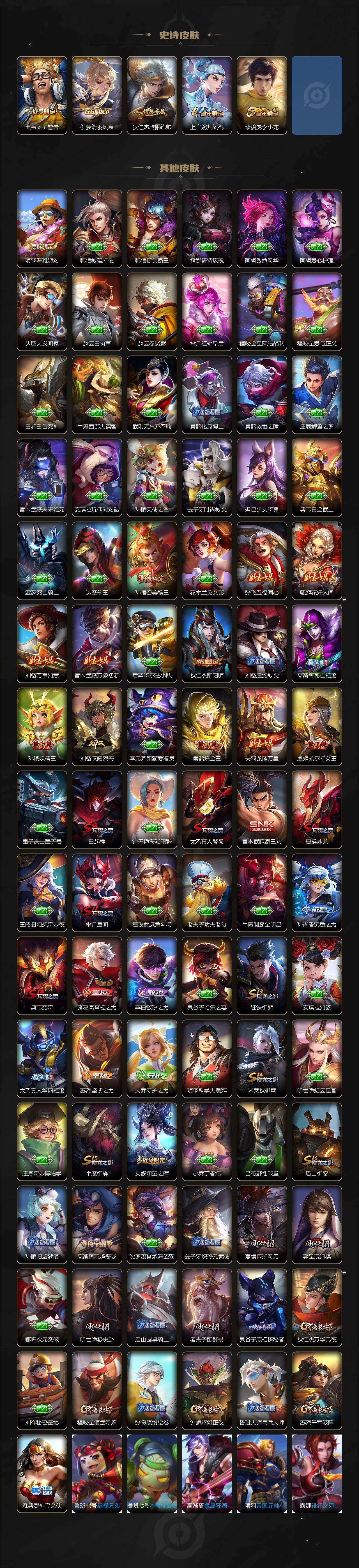 WZ03498161王者荣耀账号详情图4