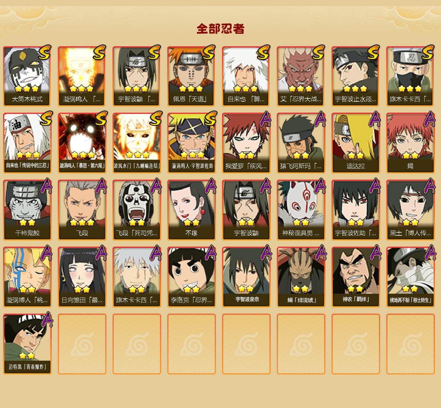 HYEY46027火影忍者账号详情图2