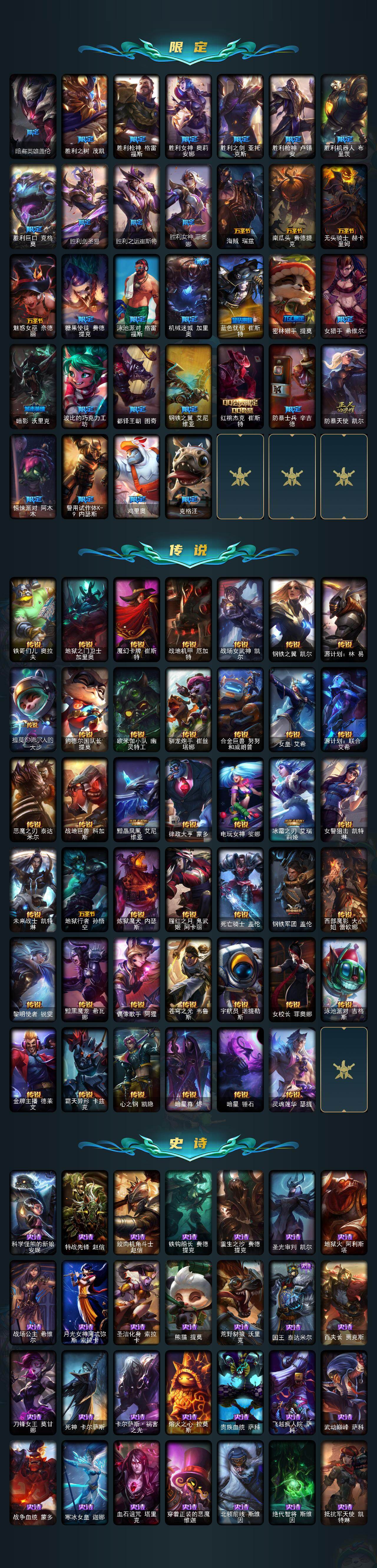 LOLQM49014英雄联盟账号详情图4 LOLQM49014英雄联盟账号详情图4