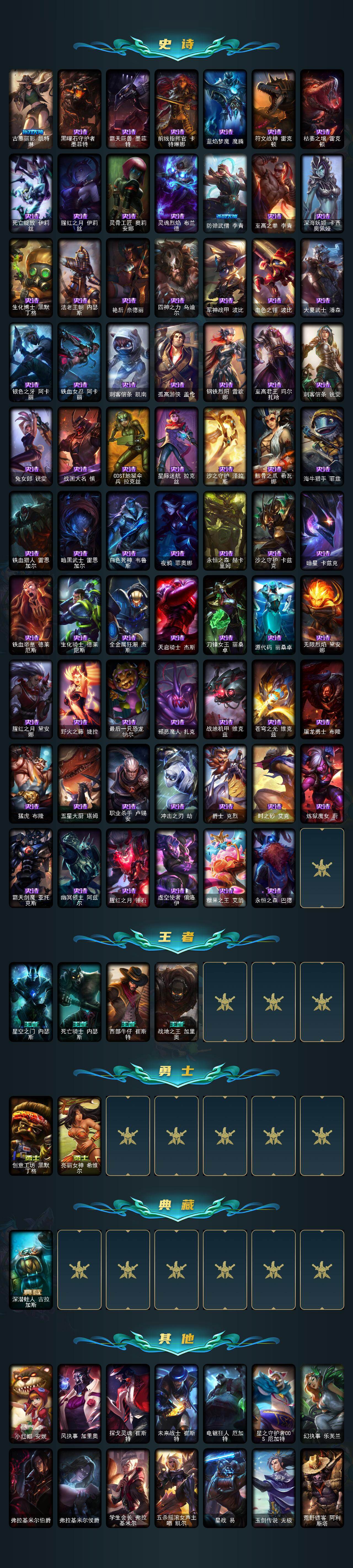 LOLQM49014英雄联盟账号详情图5 LOLQM49014英雄联盟账号详情图5