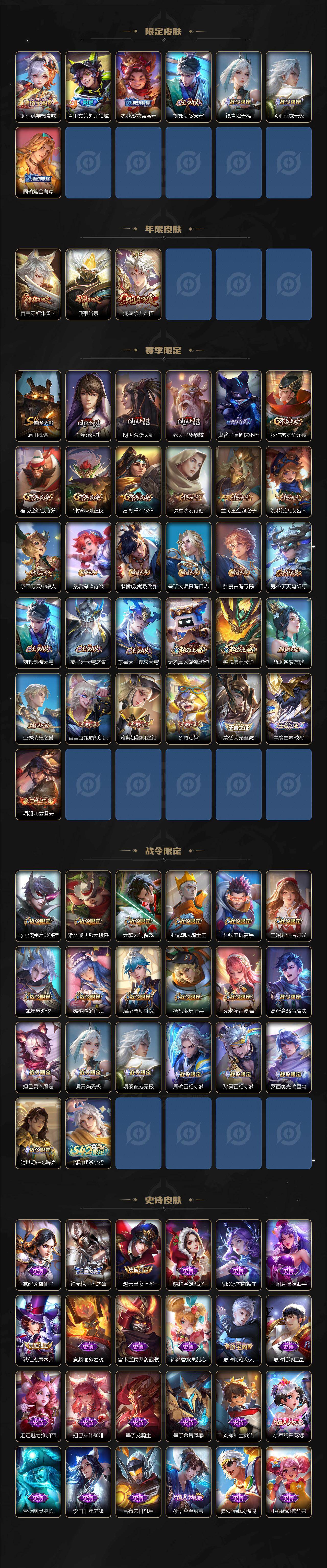 WZKG490846王者荣耀账号详情图3