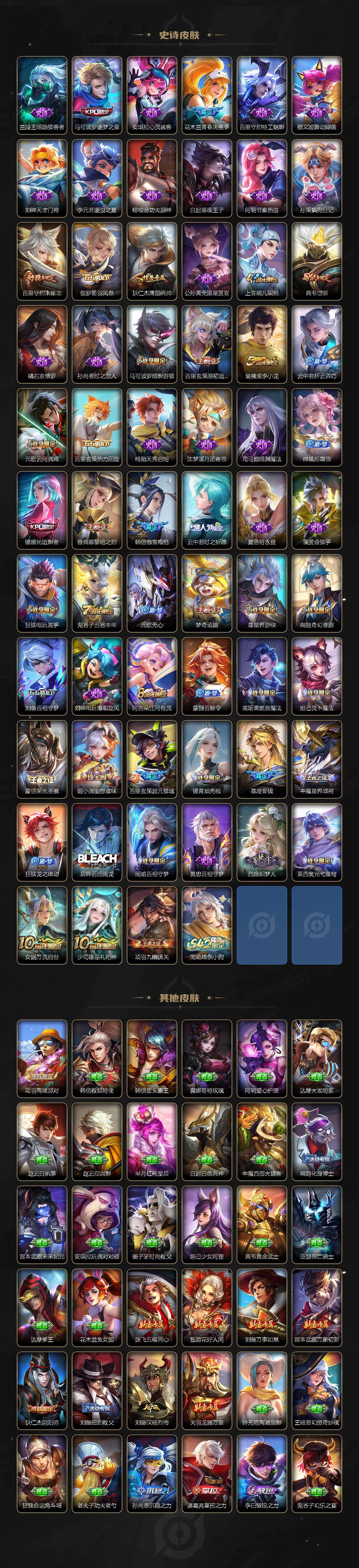 WZKG490846王者荣耀账号详情图4