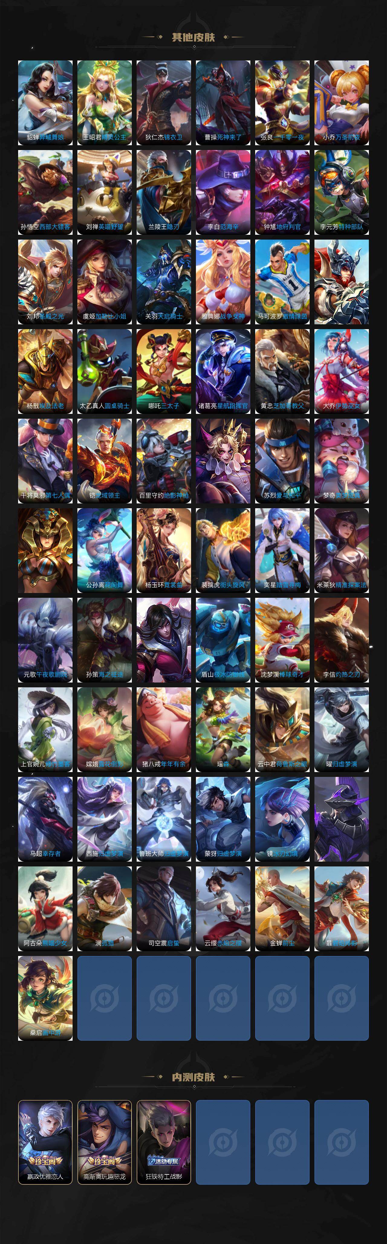 WZKG490846王者荣耀账号详情图6