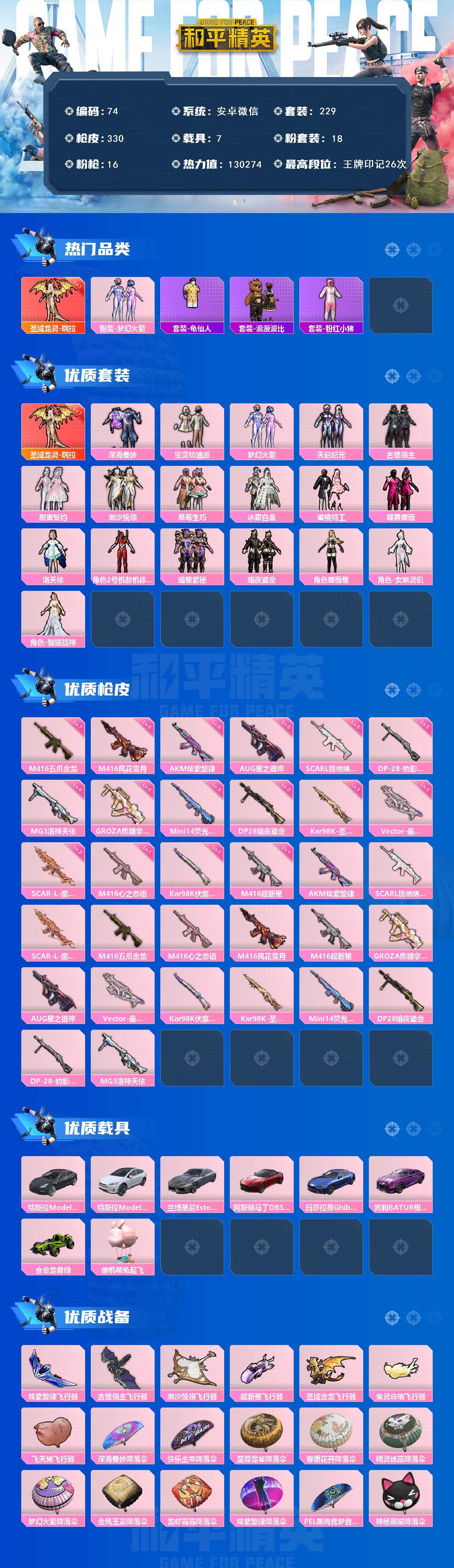 HPQYYX447160和平精英账号详情图2