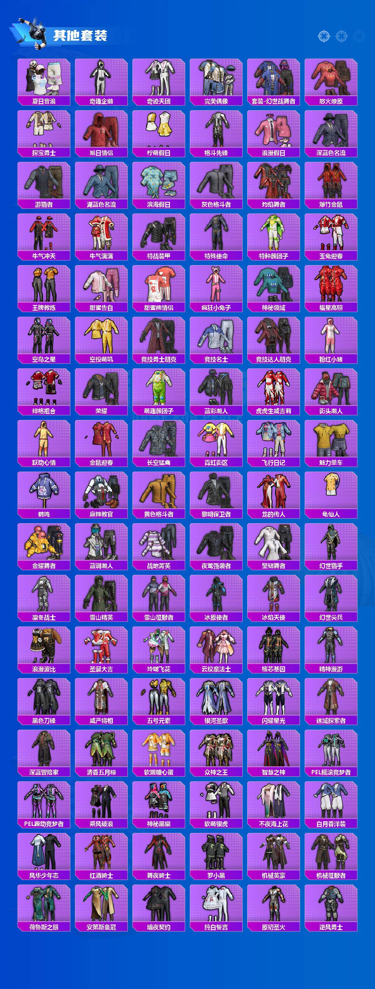 HPQYYX447160和平精英账号详情图6