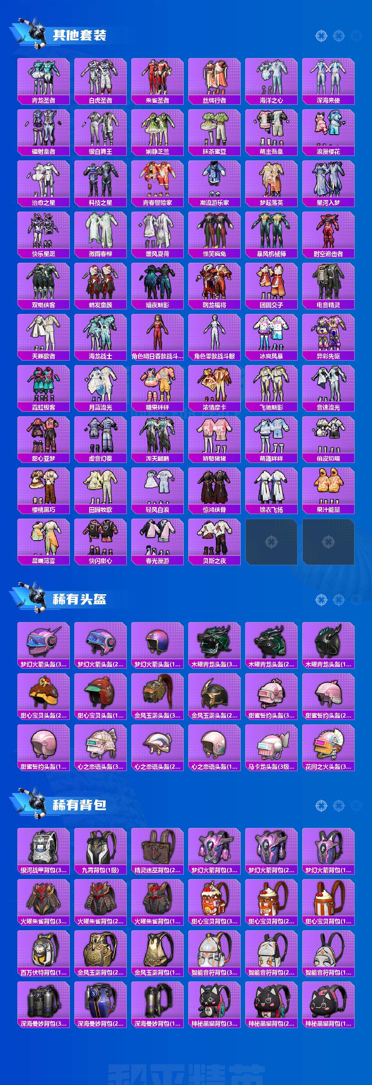 HPQYYX447160和平精英账号详情图7